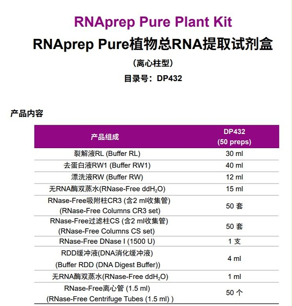 DP432-植物总RNA提取试剂盒