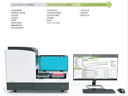 2025 分子互作仪选购指南：从技术原理到品牌推荐