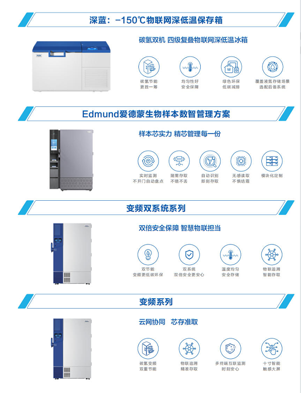 低温冰箱海尔DW-86L728BPST