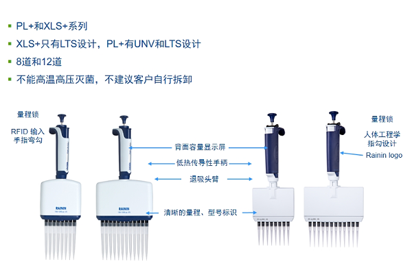 瑞宁多道移液器