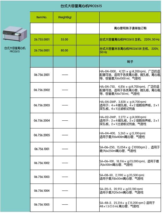 台式大容量离心机