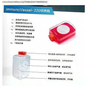 间充质干细胞和巨噬细胞共培养技术在组织工程中的应用