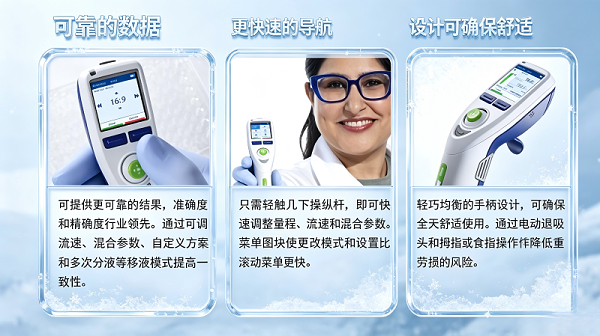 Vero系列电动移液器