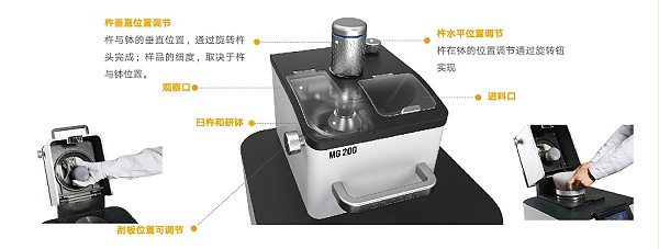 实验室研磨仪-臼式研磨仪-MG200