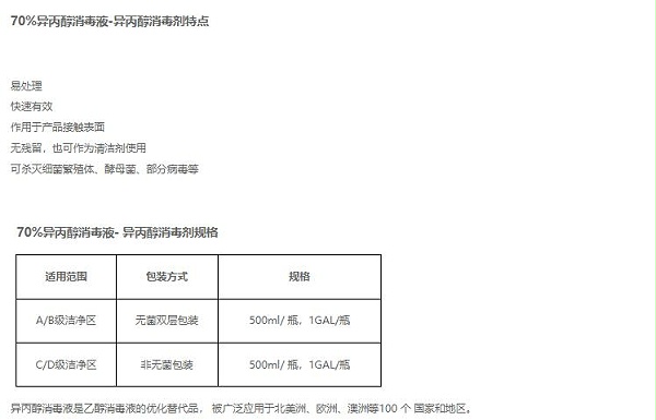 异丙醇消毒液详情01