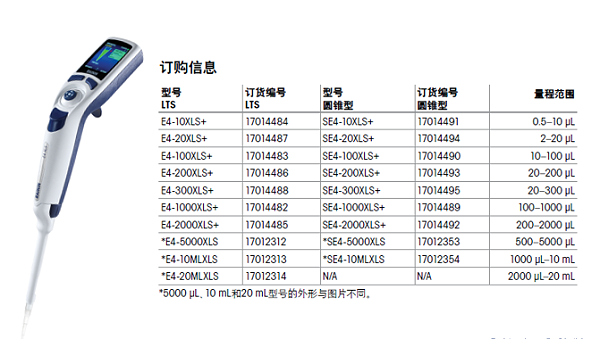 移液器规格