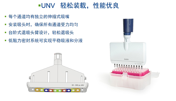 瑞宁排枪特点