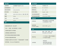 攻克癌症免疫疾病的关键钥匙：无标记蛋白互作（PPI）检测的金标准解析