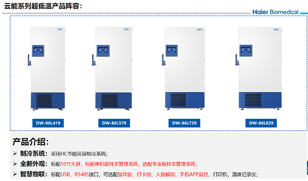 海尔云能超低温冰箱