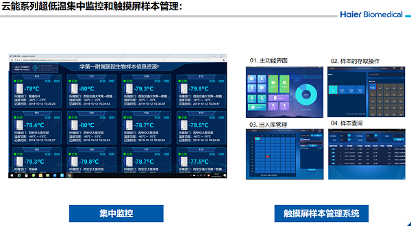 海尔超低温冰箱