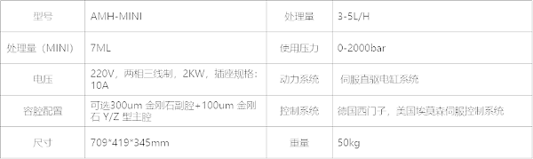 实验型高压微射流均质机AMH-MINI参数