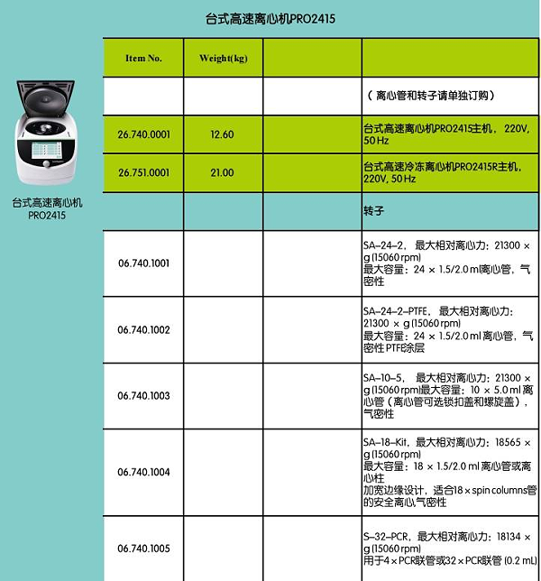 2415高速离心机