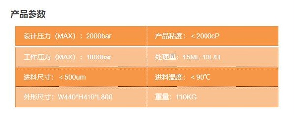 ATS均质仪参数