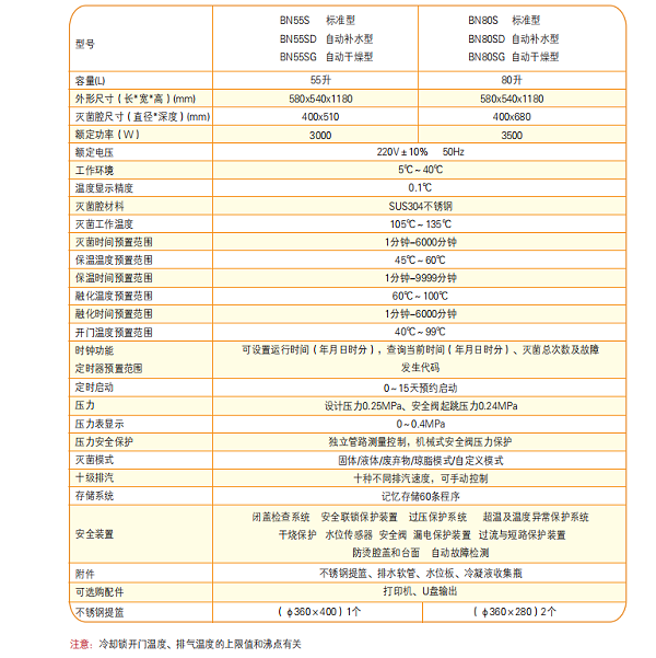 轮式灭菌锅参数