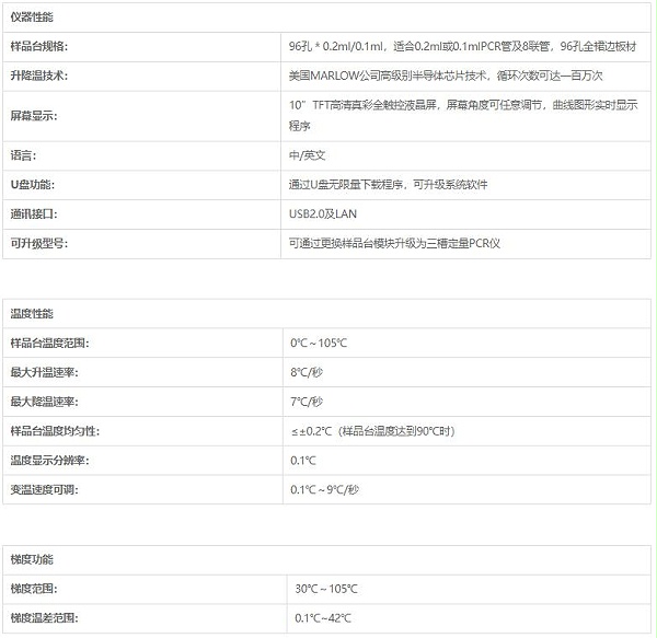 T10c PCR仪参数