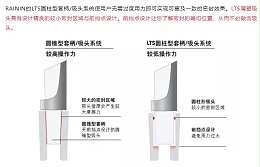 瑞宁LTS吸头与UNV吸头的区别-实验室实测数据与选型建议