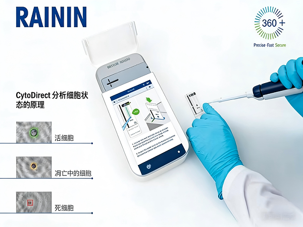 梅特勒CytoDirect细胞计数仪