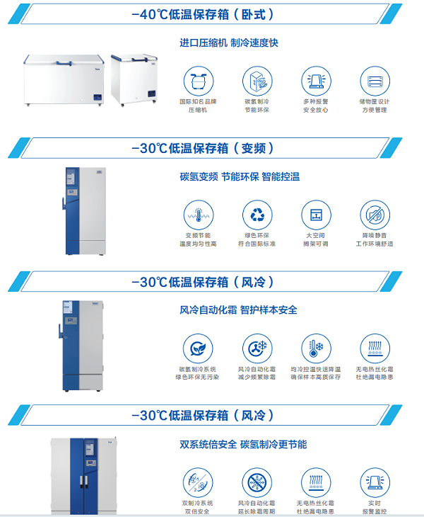 -40度超低温冰箱01