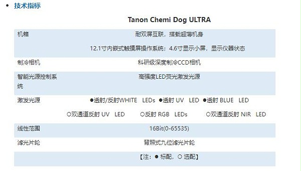 天能凝胶成像系统技术参数