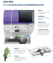 单克隆抗体铺板工具的创新-VIPS PRO自动化细胞铺板系统在单克隆抗体筛选中的应用