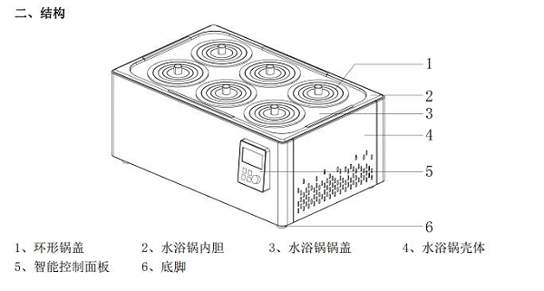 恒温水浴锅