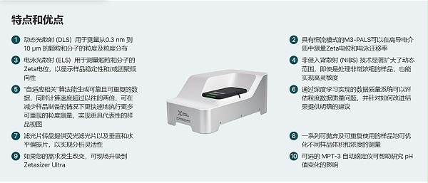 马尔文粒度仪