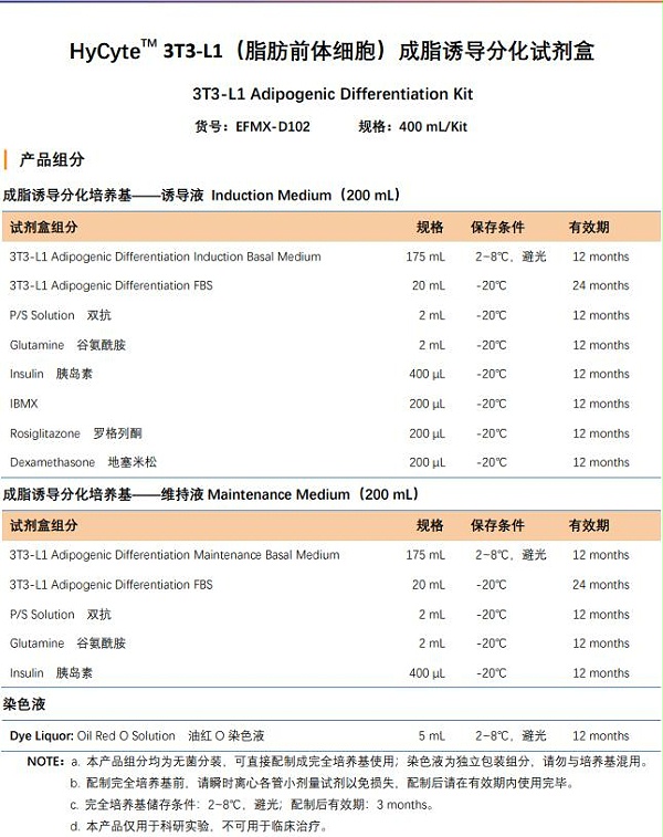 体细胞成脂诱导分化