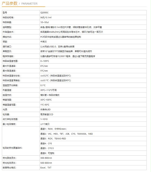 朗基PCR仪 朗基PCR仪