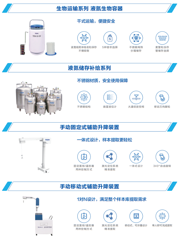 智能化液氮干细胞存储系统08 智能化液氮干细胞存储系统08