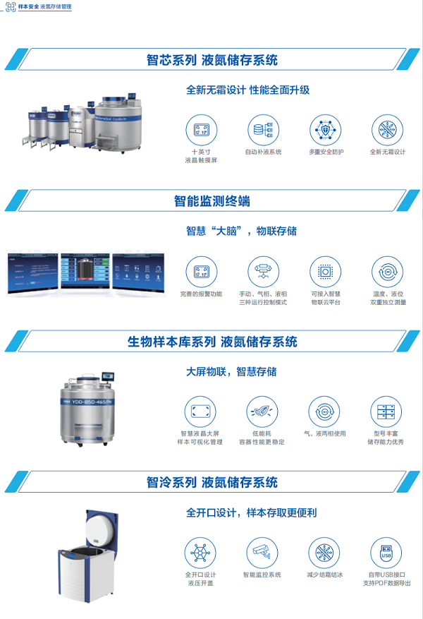智能化液氮干细胞存储系统04