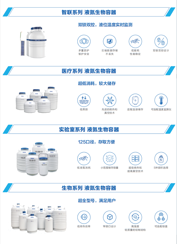 智能化液氮干细胞存储系统07 智能化液氮干细胞存储系统07