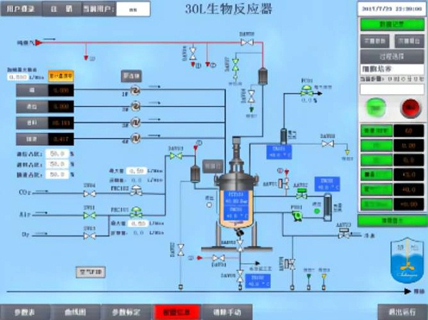 BioCore QC pro 不锈钢篮式贴壁培养生物反应器(1)