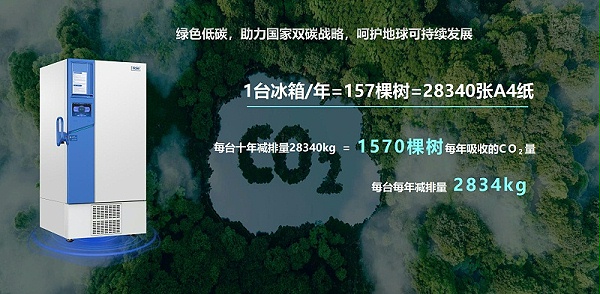 海尔冰箱型号