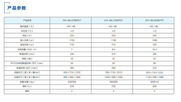 海尔超低温冰箱-80度 海尔超低温冰箱-80度