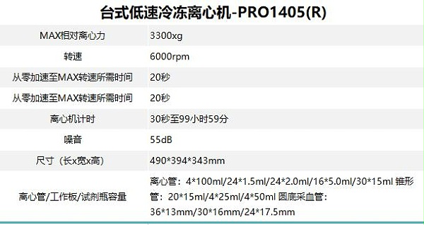 台式低速冷冻离心机-PRO1405(R)参数 