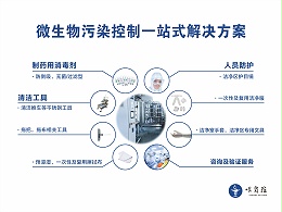过氧化氢消毒液