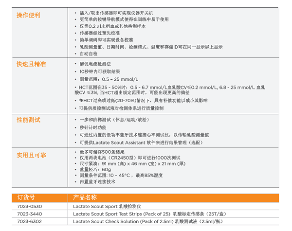 便携式乳酸分析设备03