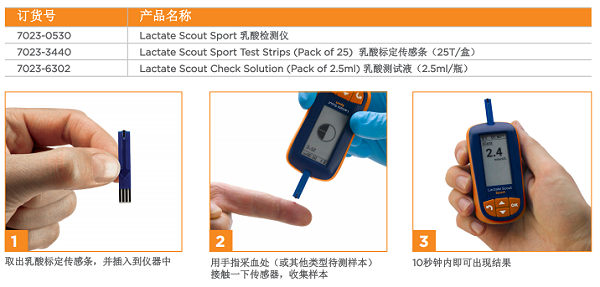 便携式乳酸分析设备04