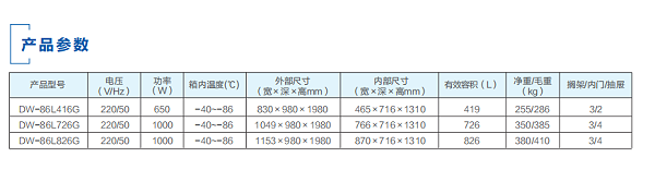 海尔DW86L419