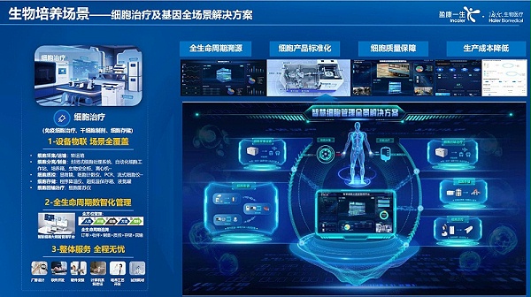 海尔生物智慧培养03