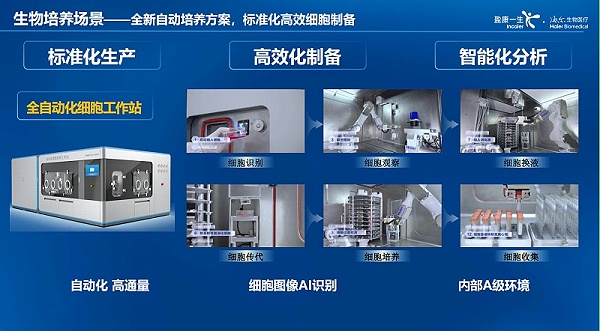 海尔生物智慧培养01