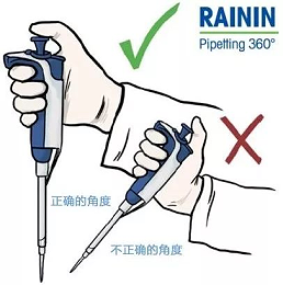 Pipet-Lite XLS + 瑞宁移液器产品手册
