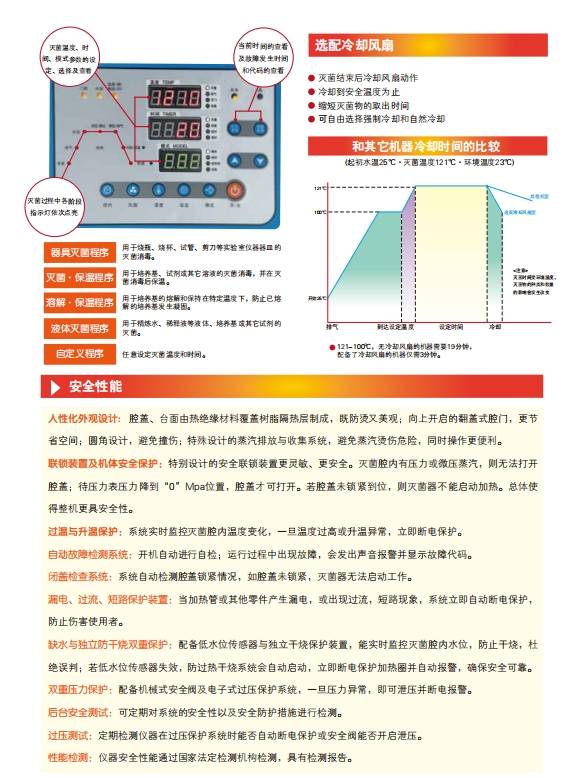 高压蒸汽灭菌锅