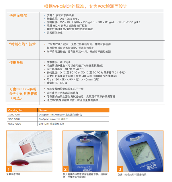 便携式血红蛋白分析仪器