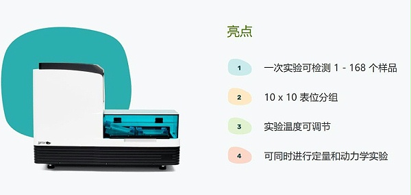 分子互作仪Promie产品特点